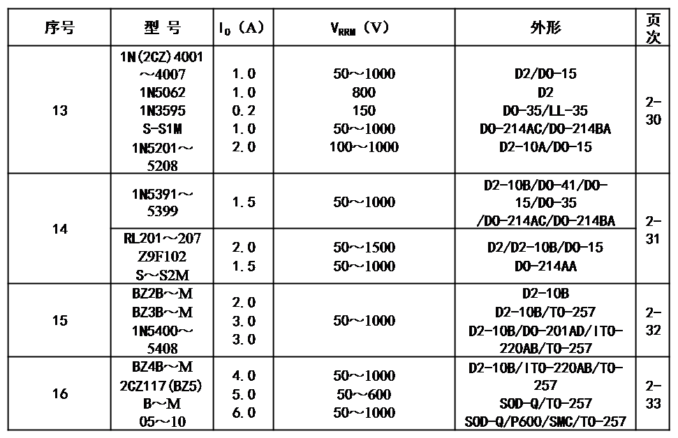 目錄1.png 目錄1.png