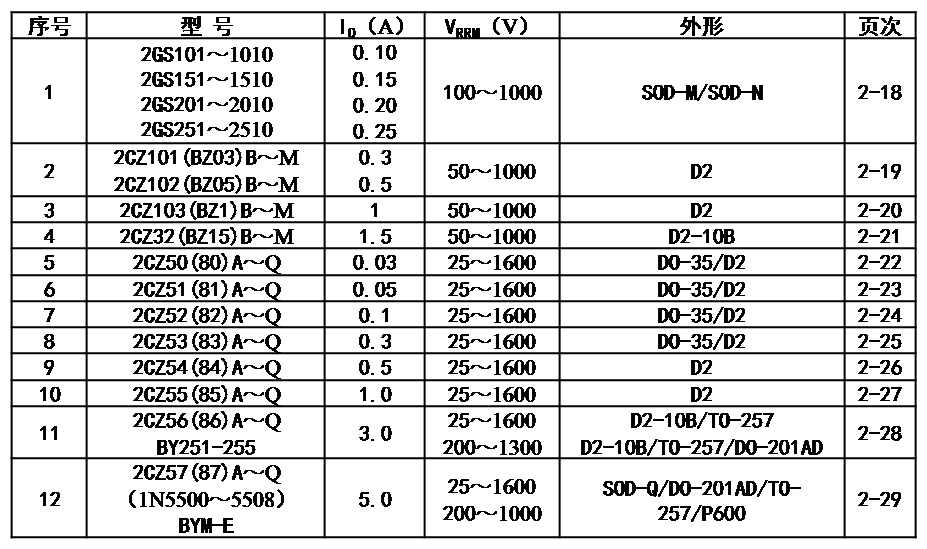 目錄2.png 目錄2.png