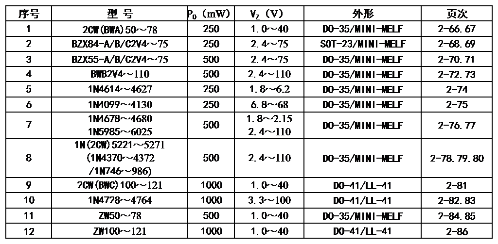 目錄.png 目錄.png