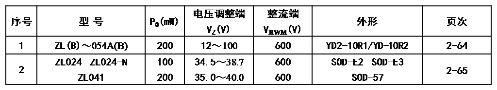 目錄.png 目錄.png